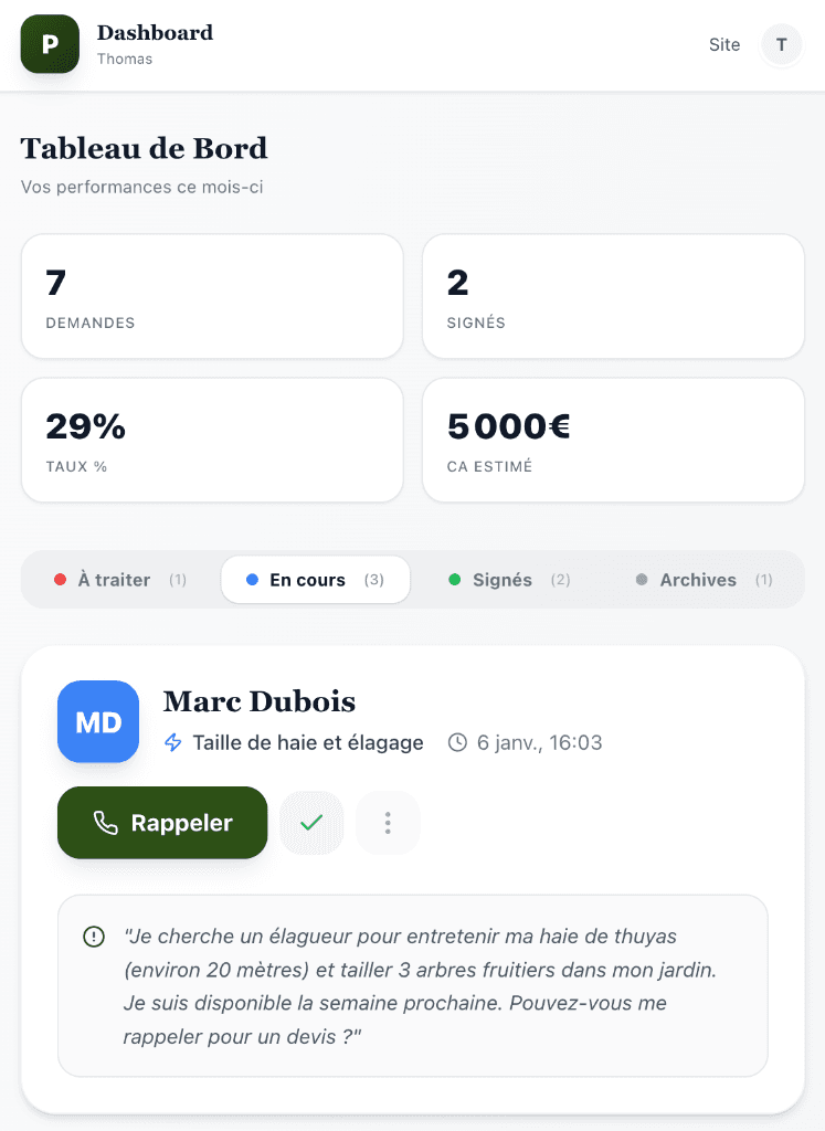 Tableau de Bord Proximar - Pack Premium